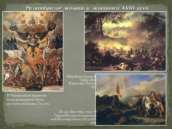   Разнообразие жанров в живописи XVIII века    Жан-Марк Натье ↗