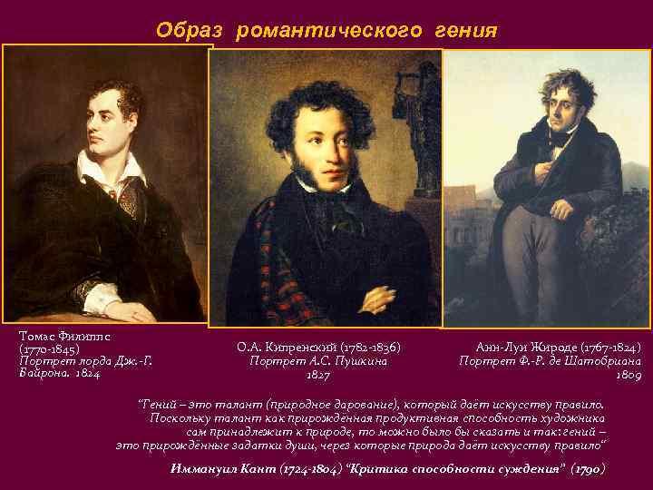     Образ романтического гения Томас Филиппс (1770 -1845)   