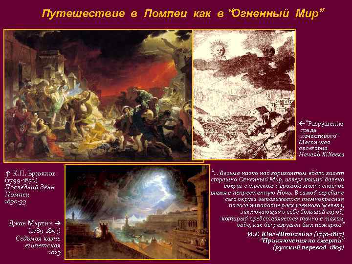   Путешествие в Помпеи как в “Огненный Мир”     