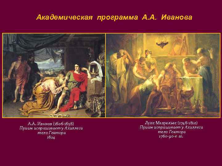   Академическая программа А. А. Иванова  А. А. Иванов (1806 -1858) 