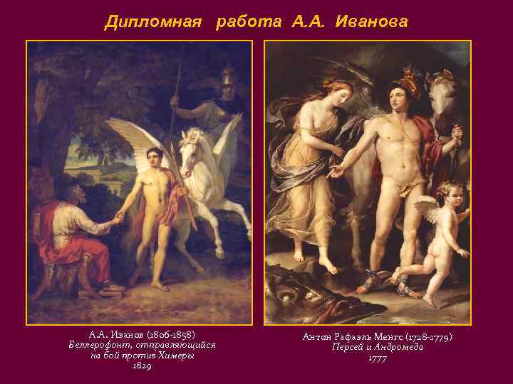  Дипломная работа А. А. Иванова   А. А. Иванов (1806 -1858) 