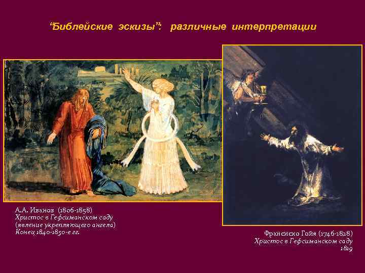    “Библейские эскизы”: различные интерпретации А. А. Иванов (1806 -1858) Христос в