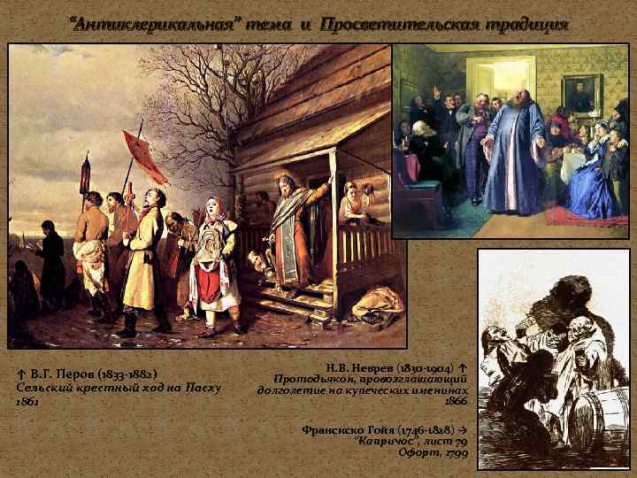   “Антиклерикальная” тема и Просветительская традиция    Н. В. Неврев (1830