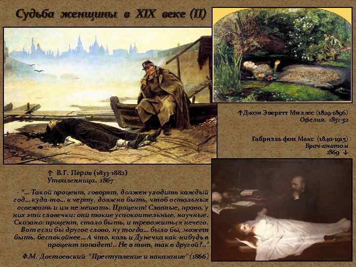 Судьба женщины в XIX веке (II)      ↑Джон Эверетт Миллес
