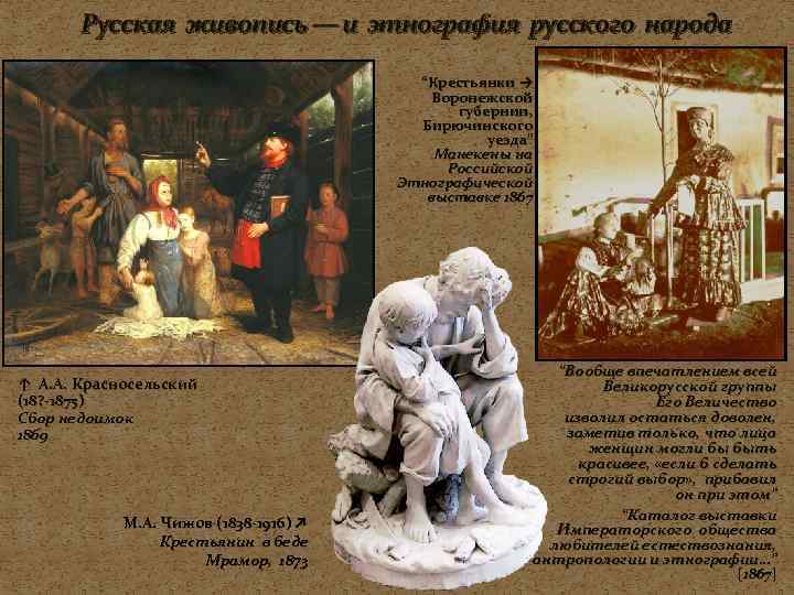   Русская живопись — и этнография русского народа    “Крестьянки →