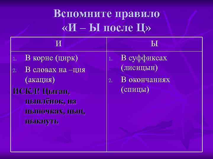    Вспомните правило   «И – Ы после Ц»  