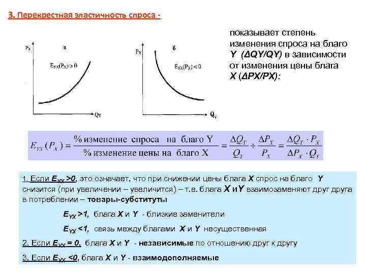 3. Перекрестная эластичность спроса - показывает степень 3. Перекрестная эластичность спроса - показывает степень