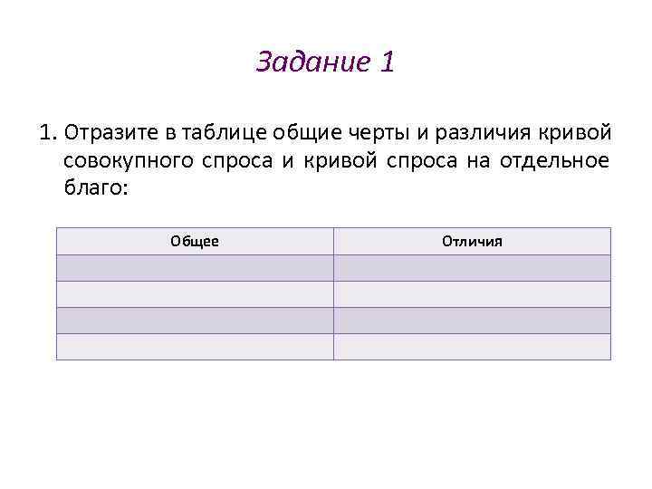      Задание 1 1. Отразите в таблице общие черты и