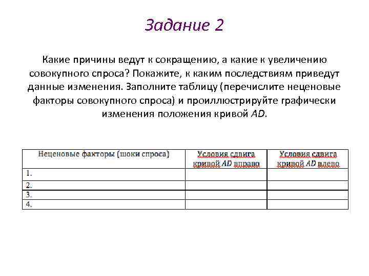      Задание 2  Какие причины ведут к сокращению, а