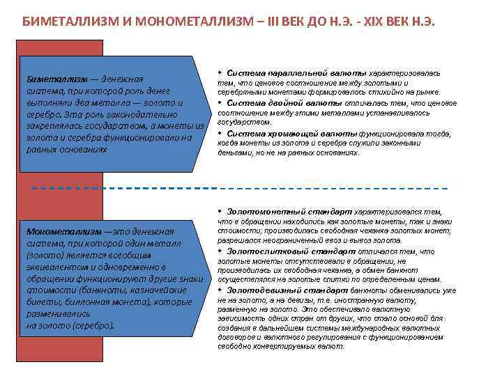 БИМЕТАЛЛИЗМ И МОНОМЕТАЛЛИЗМ – III ВЕК ДО Н. Э. - XIX ВЕК Н. Э.