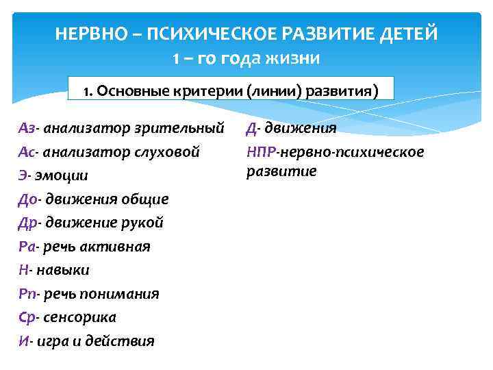   НЕРВНО – ПСИХИЧЕСКОЕ РАЗВИТИЕ ДЕТЕЙ    1 – го года