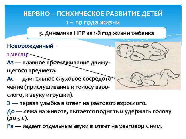  НЕРВНО – ПСИХИЧЕСКОЕ РАЗВИТИЕ ДЕТЕЙ   1 – го года жизни 