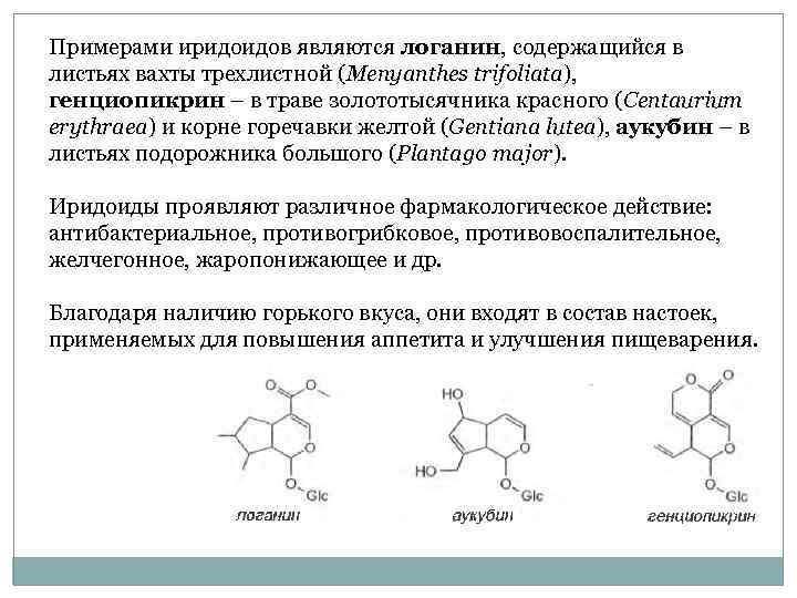 Примерами иридоидов являются логанин, содержащийся в листьях вахты трехлистной (Menyanthes trifoliata),  генциопикрин –