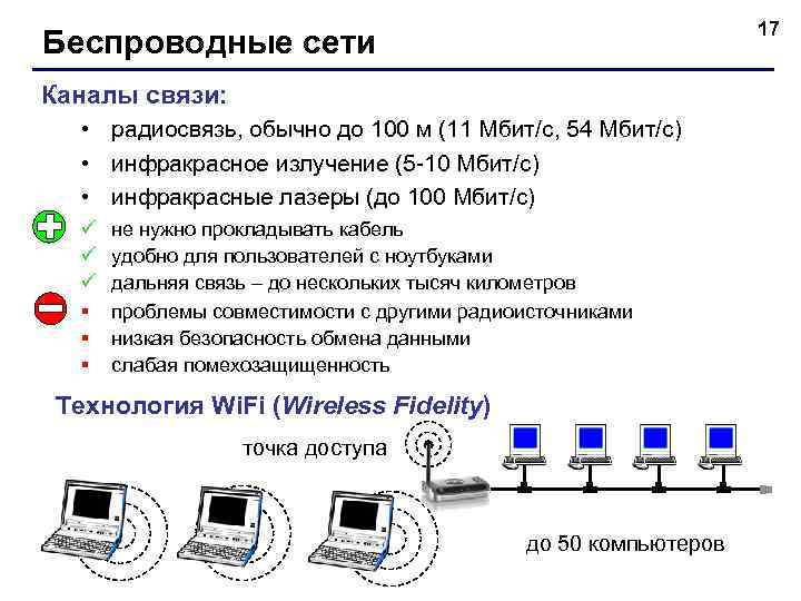       17 Беспроводные сети Каналы связи: • радиосвязь, обычно