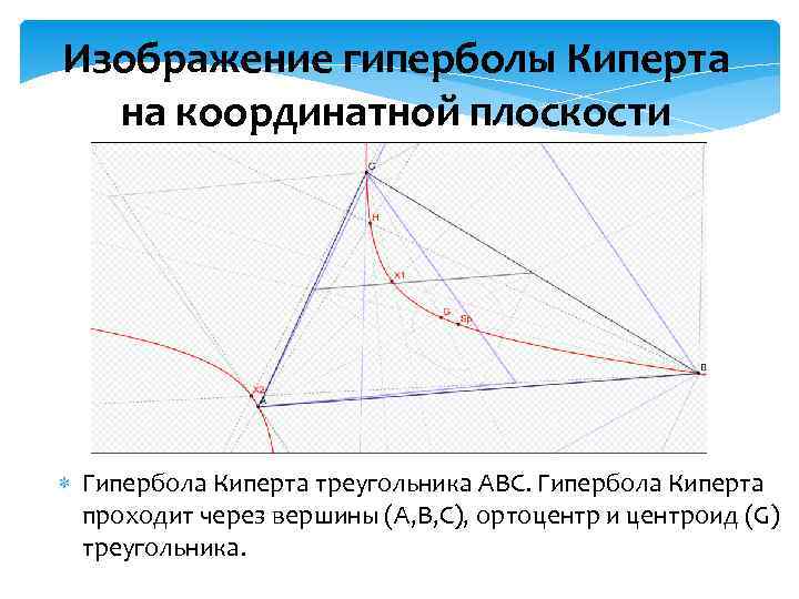 Изображение гиперболы Киперта  на координатной плоскости  Гипербола Киперта треугольника ABC. Гипербола Киперта