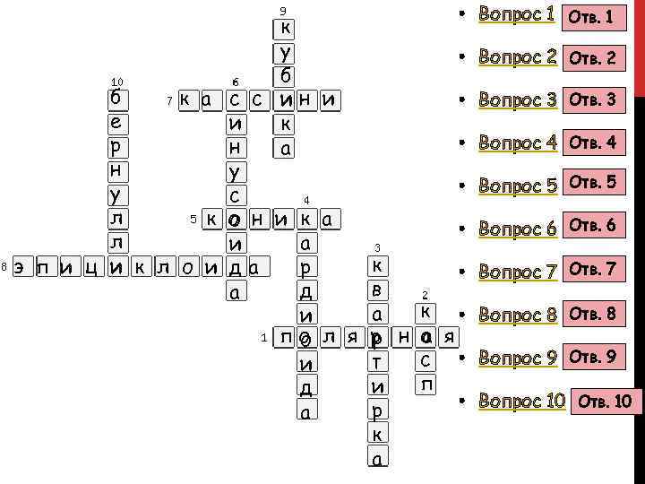        • Вопрос 1 Отв. 1  