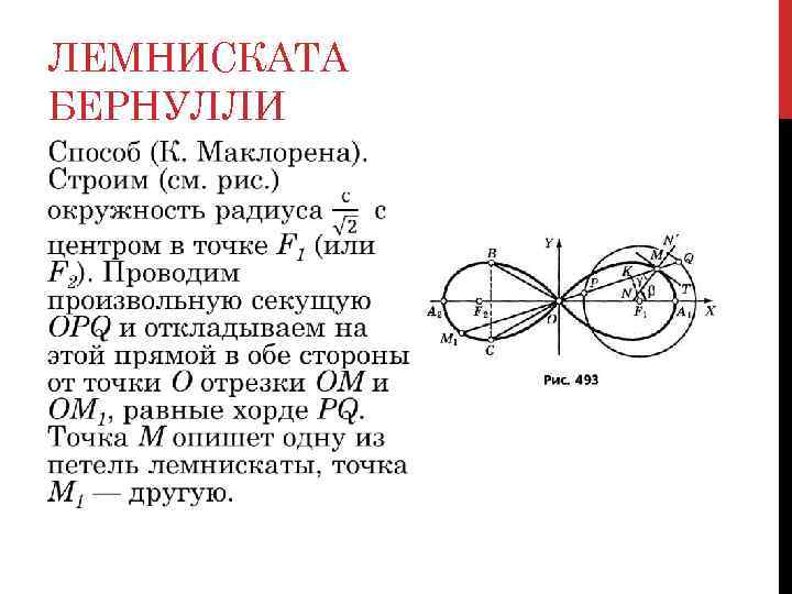 ЛЕМНИСКАТА БЕРНУЛЛИ  