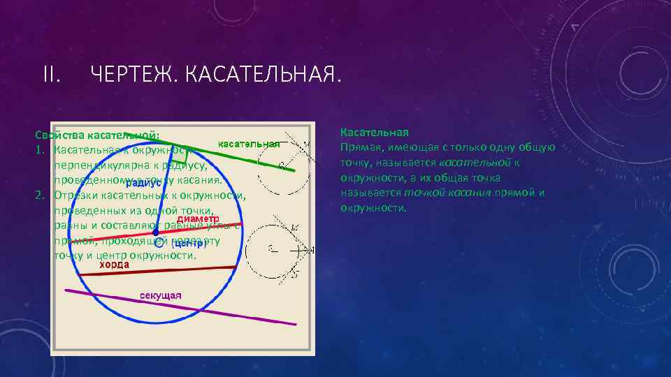  II. ЧЕРТЕЖ. КАСАТЕЛЬНАЯ.  Свойства касательной:    Касательная 1. Касательная к