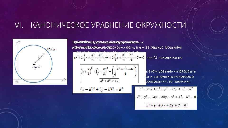 VI. КАНОНИЧЕСКОЕ УРАВНЕНИЕ ОКРУЖНОСТИ   Приведение уравнения окружности к    Выведем