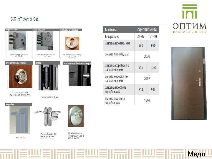 25 «Троя 2»    Ручка Border D-  Накладка на  