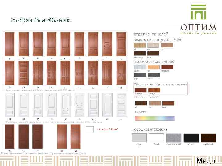 25 «Троя 2» и «Омега»     Мидл 