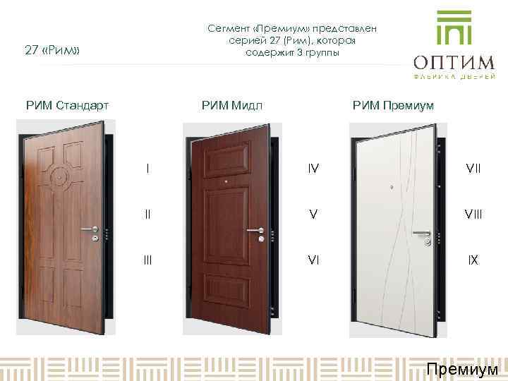      Сегмент «Премиум» представлен     серией 27