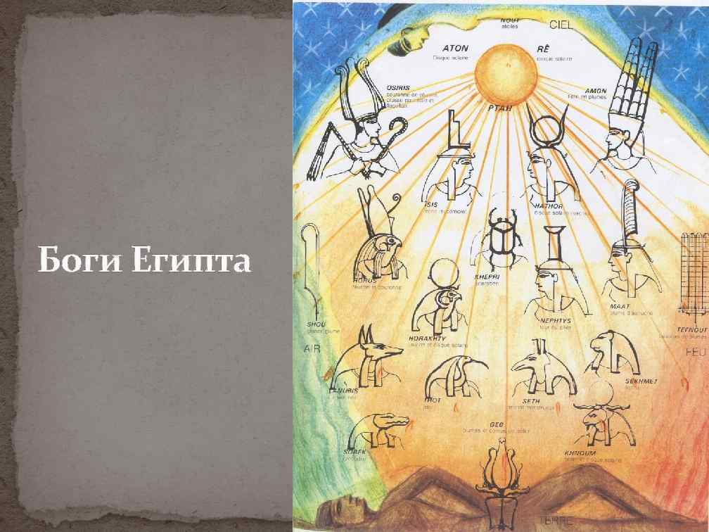 Боги Египта 