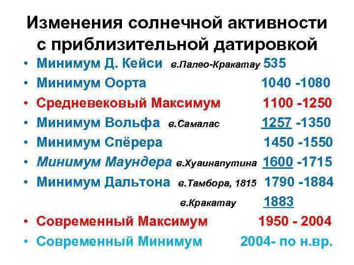 Изменения солнечной активности с приблизительной датировкой • Минимум Д. Кейси в. Палео-Кракатау 535 Изменения солнечной активности с приблизительной датировкой • Минимум Д. Кейси в. Палео-Кракатау 535