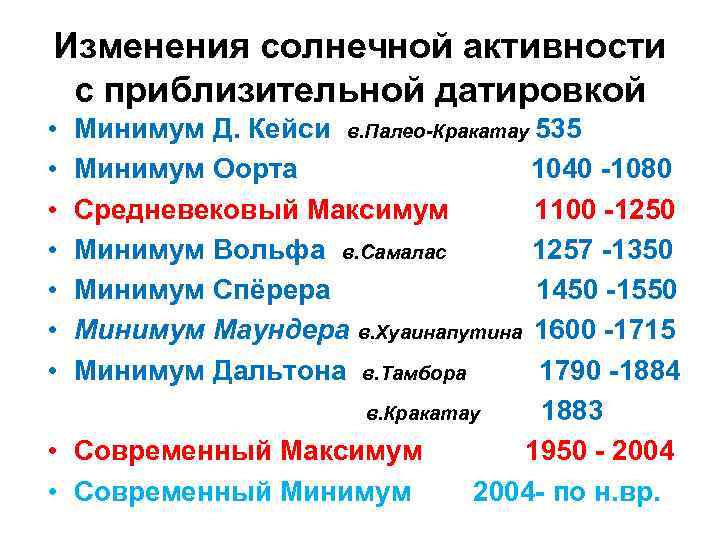 Изменения солнечной активности с приблизительной датировкой • Минимум Д. Кейси в. Палео-Кракатау 535 Изменения солнечной активности с приблизительной датировкой • Минимум Д. Кейси в. Палео-Кракатау 535