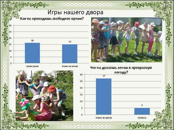      Игры нашего двора Как ты проводишь свободное время? 30