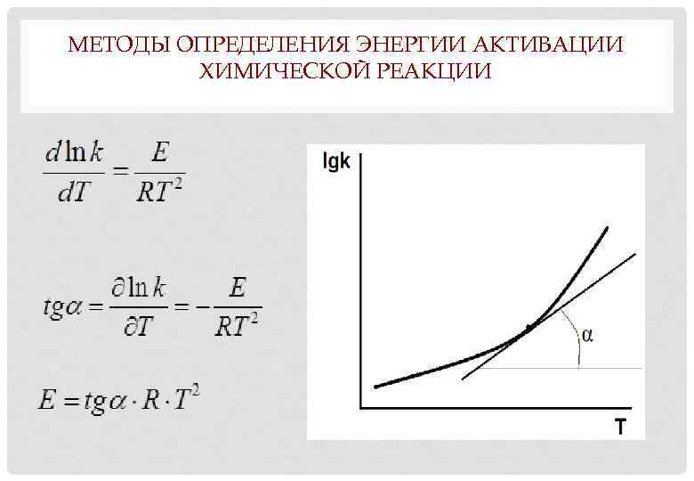 МЕТОДЫ ОПРЕДЕЛЕНИЯ ЭНЕРГИИ АКТИВАЦИИ   ХИМИЧЕСКОЙ РЕАКЦИИ 
