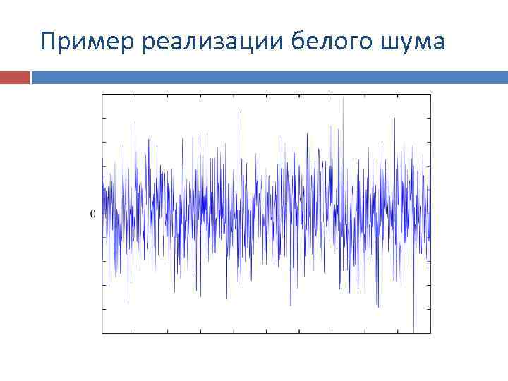 Пример реализации белого шума 