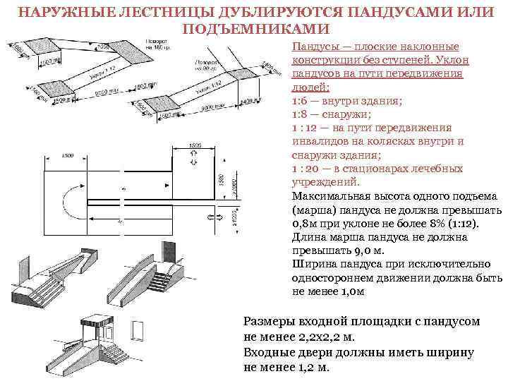 НАРУЖНЫЕ ЛЕСТНИЦЫ ДУБЛИРУЮТСЯ ПАНДУСАМИ ИЛИ   ПОДЪЕМНИКАМИ      Пандусы
