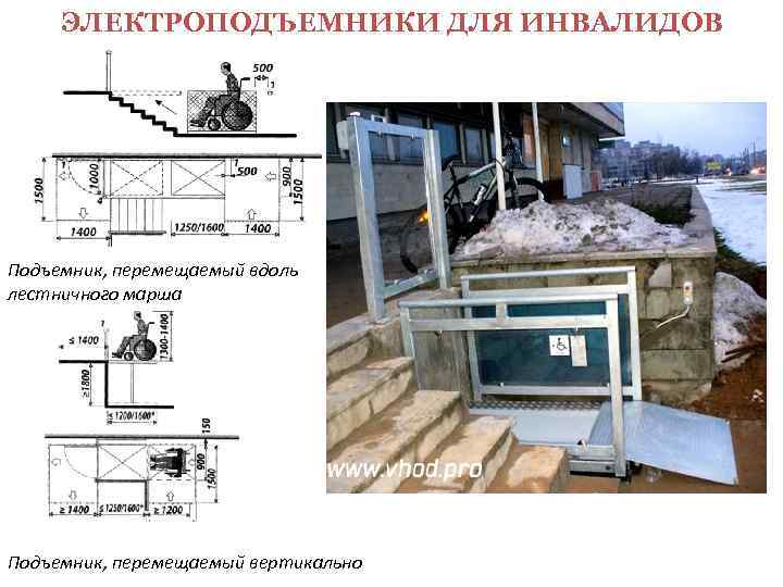  ЭЛЕКТРОПОДЪЕМНИКИ ДЛЯ ИНВАЛИДОВ Подъемник, перемещаемый вдоль лестничного марша Подъемник, перемещаемый вертикально 
