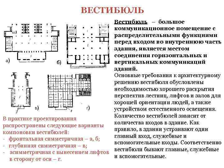      ВЕСТИБЮЛЬ       Вестибюль 