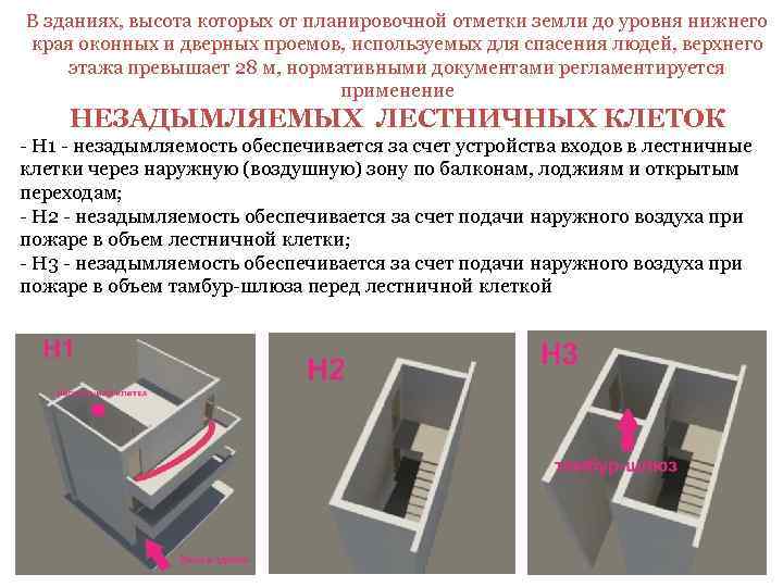 В зданиях, высота которых от планировочной отметки земли до уровня нижнего края оконных и