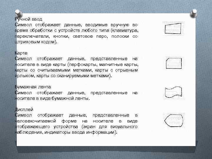 Ручной ввод Символ отображает данные,  вводимые вручную во время обработки с устройств любого