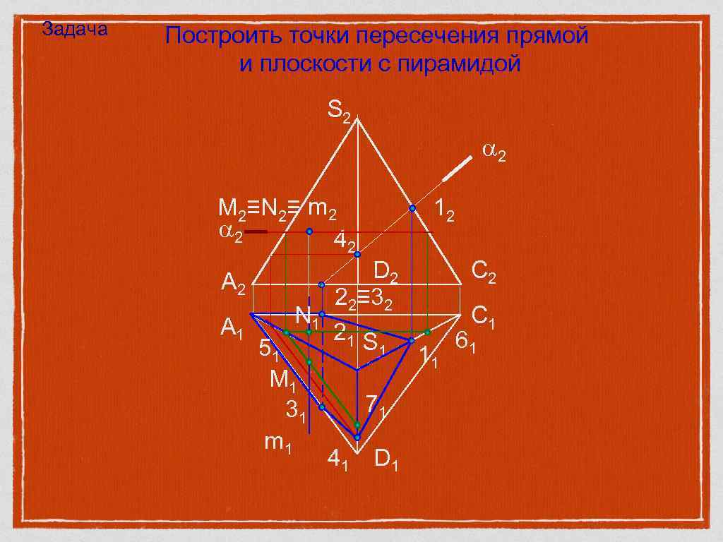 Задача  Построить точки пересечения прямой    и плоскости с пирамидой 