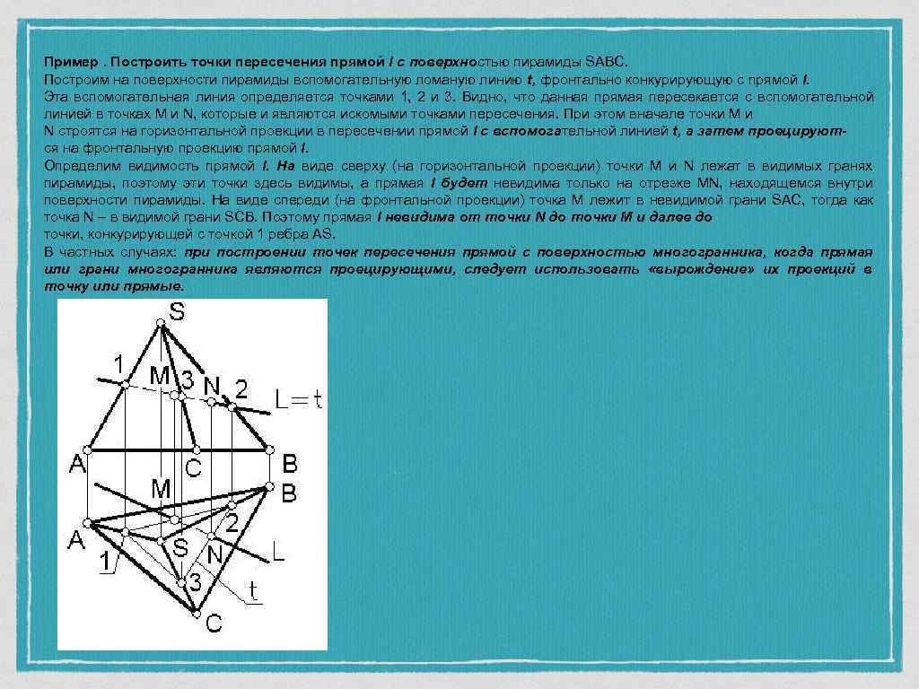 Видимые точки. Построение точек на поверхности пирамиды. Построить точки пересечения прямой с пирамидой. Построить точки пересечения прямой с поверхностью пирамиды. Построить проекции точек пересечения прямой с поверхностью пирамиды.