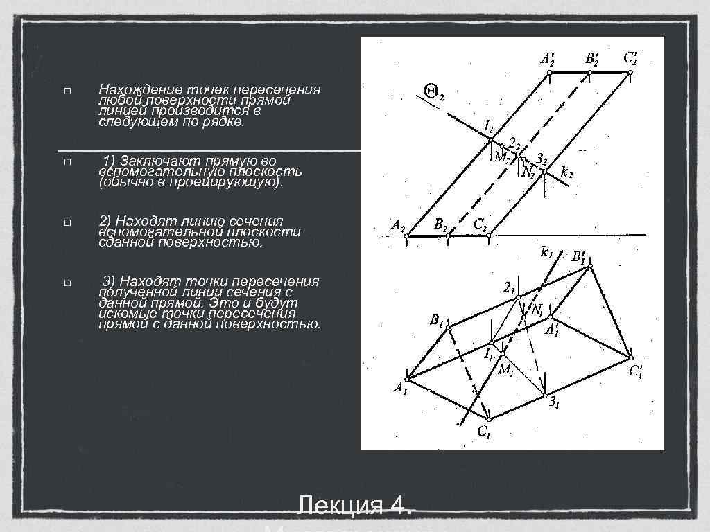 Нахождение точек пересечения любой поверхности прямой линией производится в следующем по рядке.  1)
