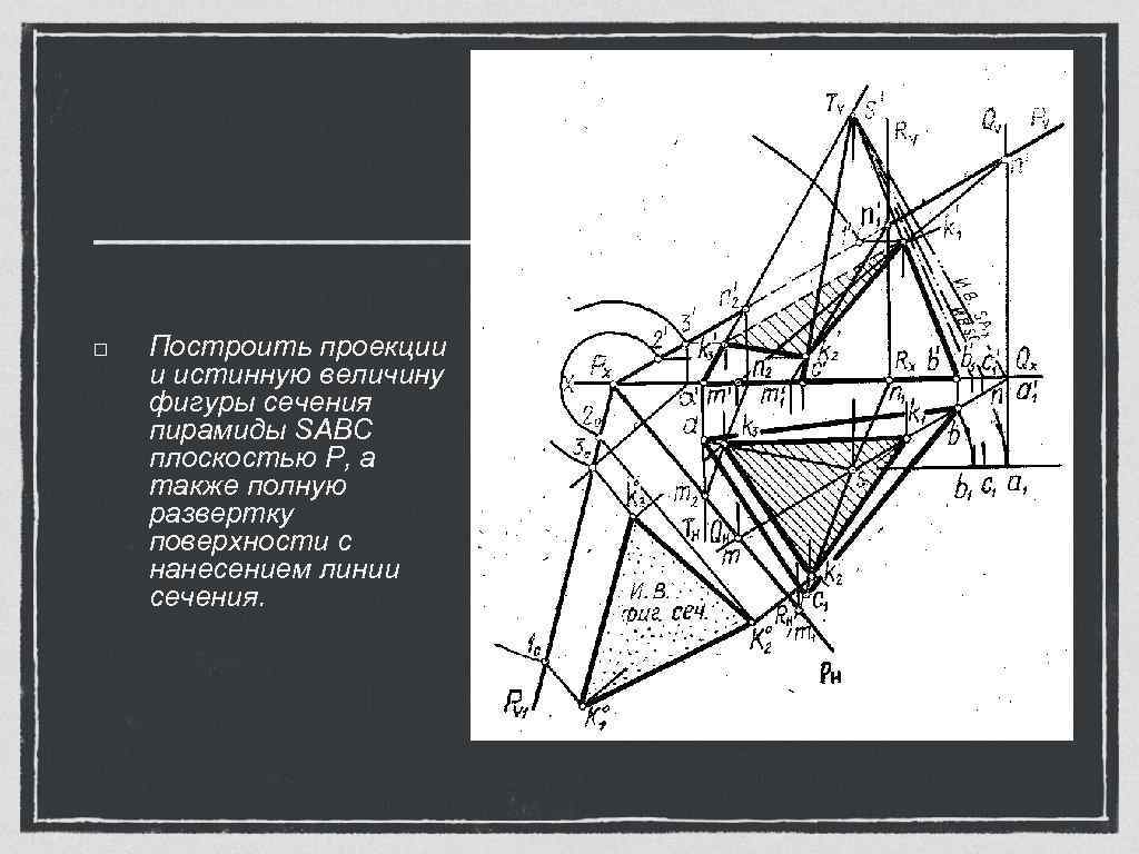 Истинная величина