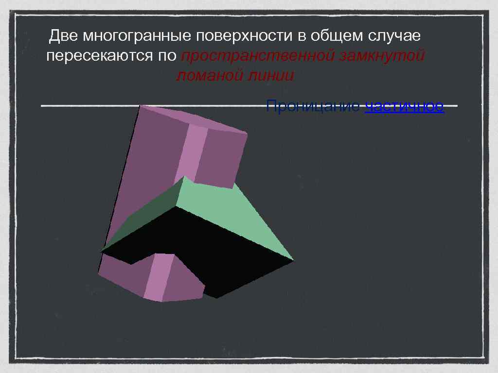 Две многогранные поверхности в общем случае пересекаются по пространственной замкнутой    ломаной