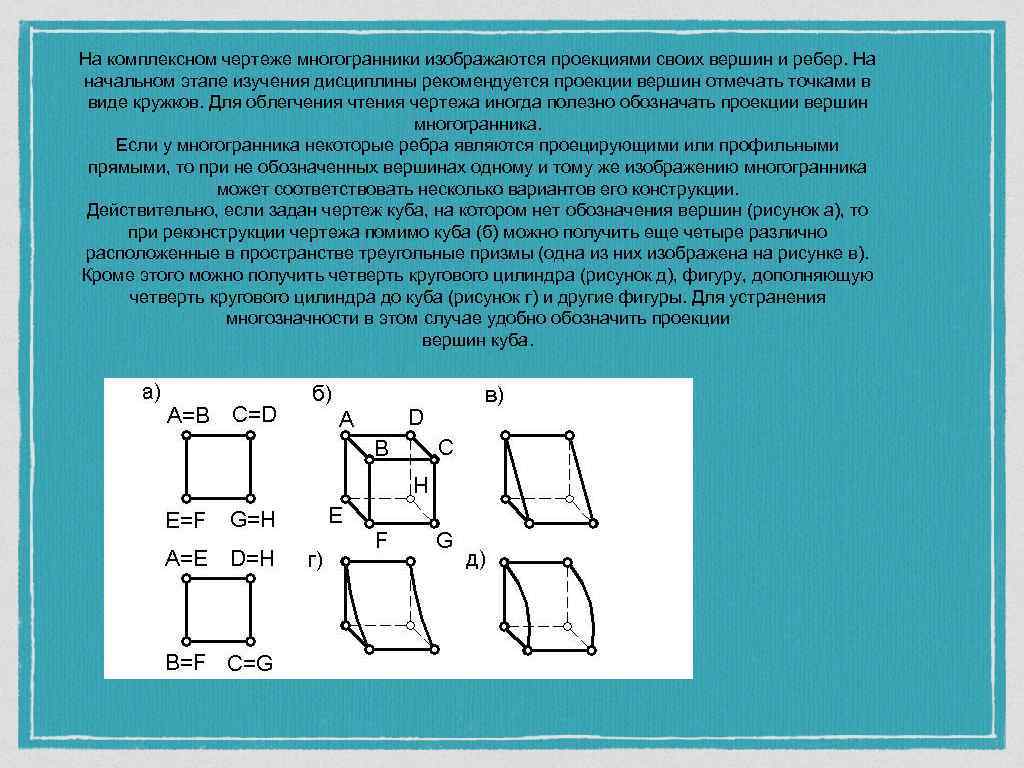 Проекция вершин. На чертеже многогранник изображается проекциями. Изображение многогранника на чертеже. Черчение многогранники. Проекции многогранника на комплексном чертеже.
