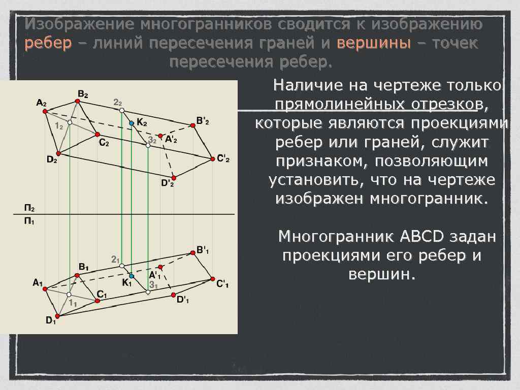 Пересечение граней