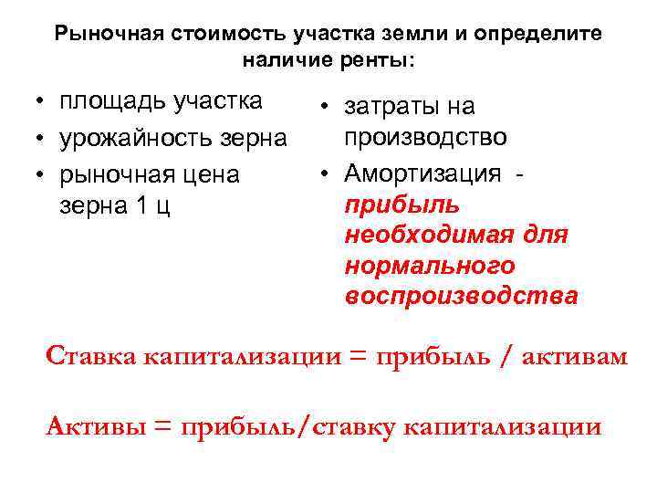 Рыночная стоимость участка земли и определите наличие ренты: • Рыночная стоимость участка земли и определите наличие ренты: •