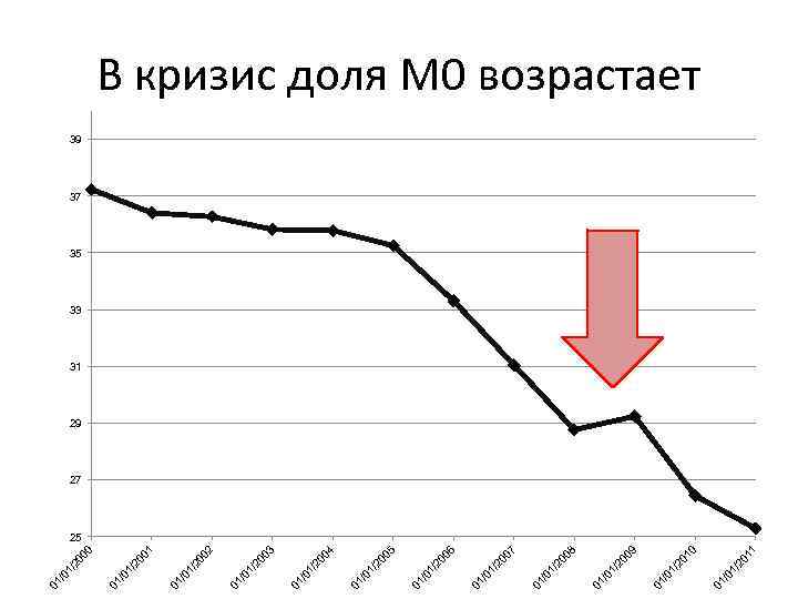 01 /0 1/ 25 27 01 /0 1/ 25 27