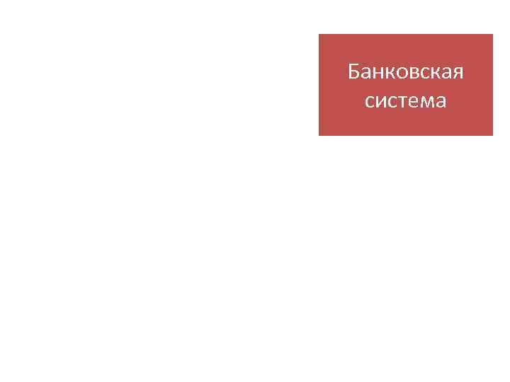 Банковская система Банковская система