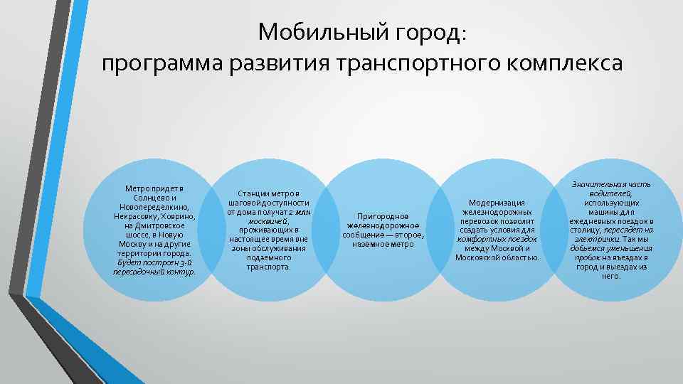   Мобильный город: программа развития транспортного комплекса    Значительная часть 