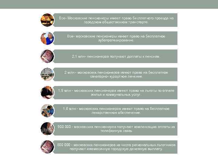  Все- Московские пенсионеры имеют право бесплатного проезда на    городском общественном