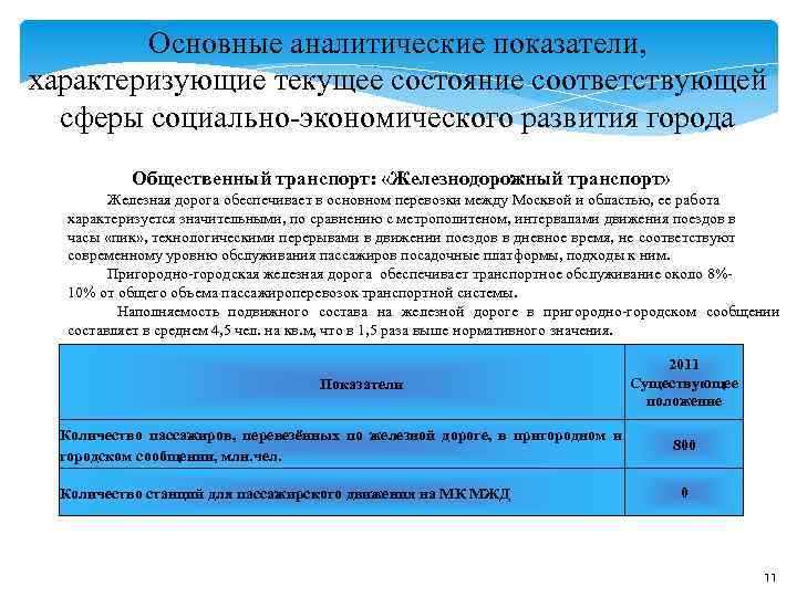Основные аналитические показатели, характеризующие текущее состояние соответствующей сферы социально-экономического развития города Основные аналитические показатели, характеризующие текущее состояние соответствующей сферы социально-экономического развития города